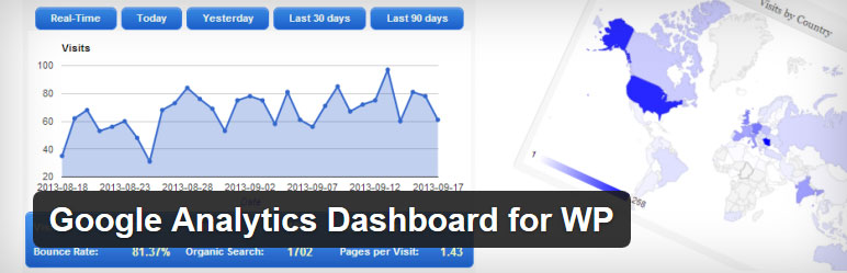 Google Analytics Dashboard for WP